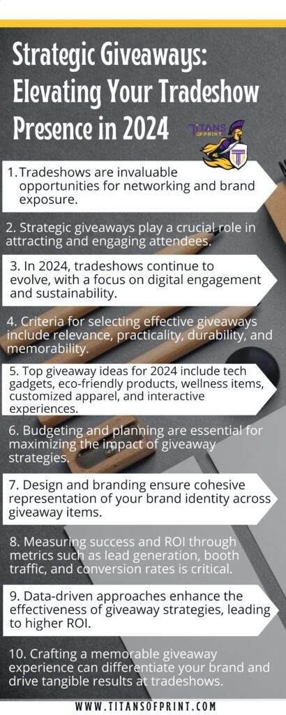 Strategic Giveaways: Elevating Your Tradeshow Presence In 2024
