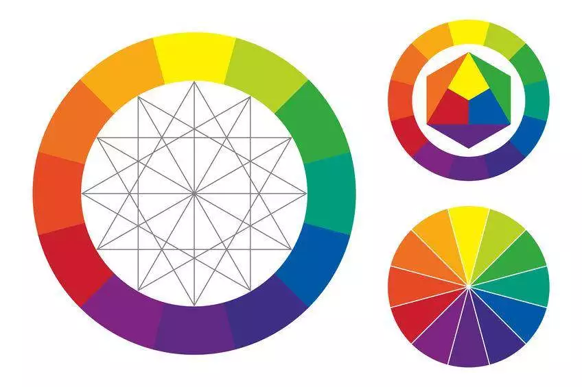 Color Contrast And Its ‍Impact On⁤ Sign Visibility