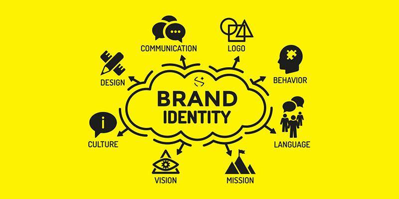 Understanding The &zwnj;Essence Of Brand Identity In ⁤Signage